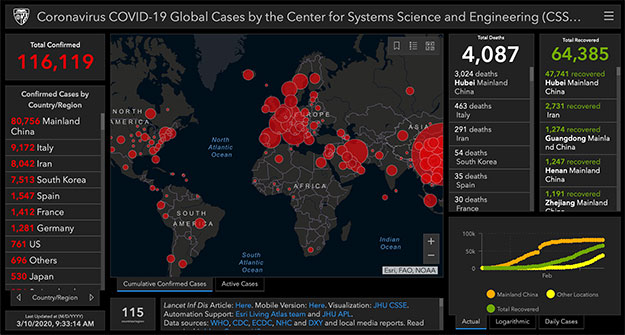 Coronavirus Connectivity Can Save Lives