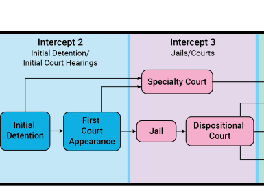 Seq map.png Image of Seq map.png