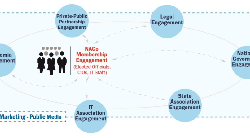 Image of Blueprint.JPG