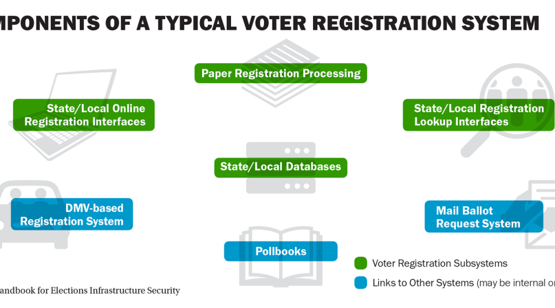 ComponentsVoter.png Image of ComponentsVoter.png