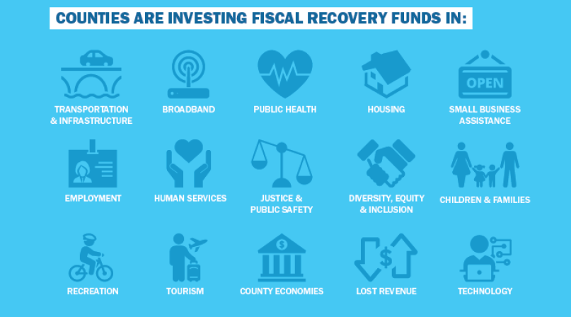 investing 1.png Image of investing 1.png