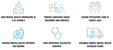 Image of Behavioral-health-icons.png