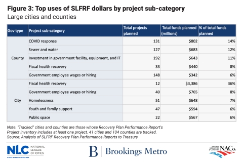 Figure3.jpg Image of Figure3.jpg