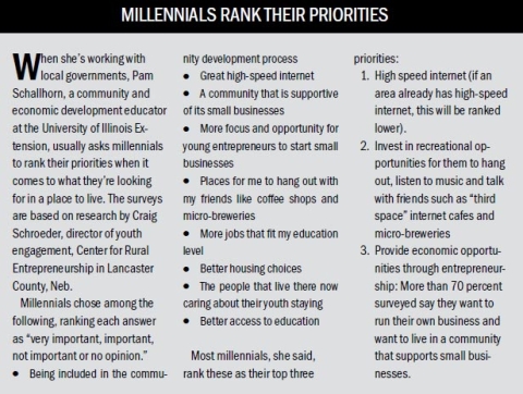 millenials.jpg Image of millenials.jpg