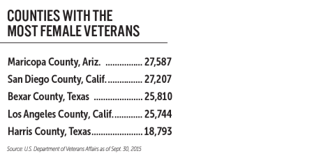 Image of vet-onlydata_481h.png